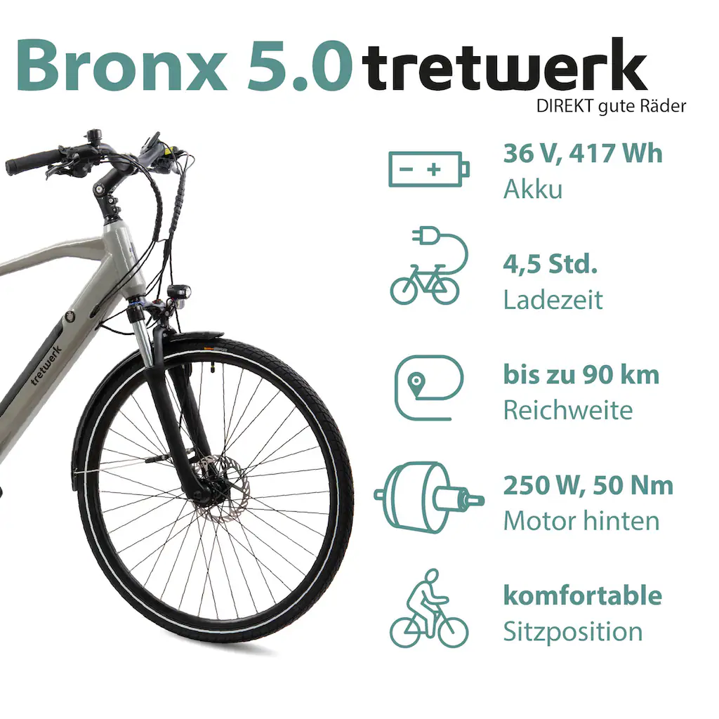 Tretwerk E-Bike »Bronx 5.0« 24 Gang Shimano Altus M310 Heckmotor 250 W Pedelec Elektrofahrrad für Damen u. Herren Trekkingrad auf Rechnung online kaufen Tägliche Deals