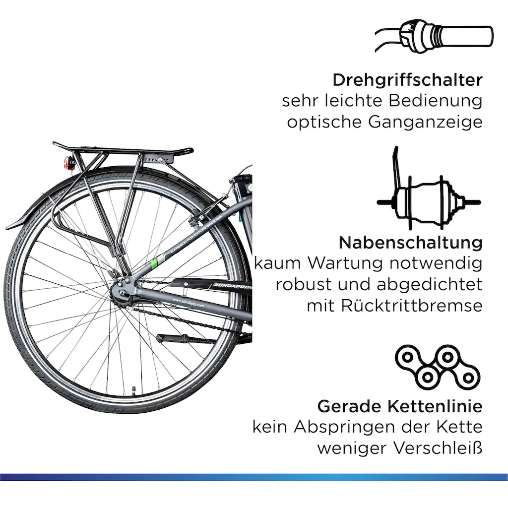 Zündapp E-Bike »Green 3.7« 7 Gang Frontmotor 250 W Pedelec Elektrofahrrad für Damen u. Herren Cityrad auf Rechnung kaufen Online