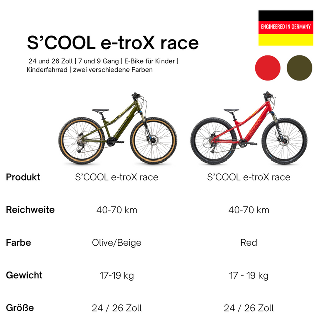 S'COOL S'COOL Junior Bikes E-Kinderfahrrad Fabrikverkauf