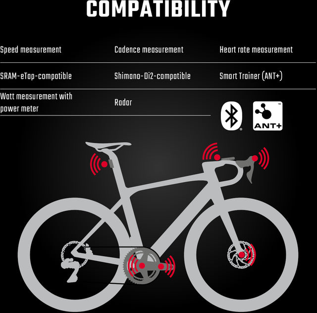 SIGMA Sigma ROX 12.1 EVO Basic Set schwarz &vert; fahrrad.de Online Outlet
