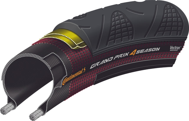 Continental Continental Grand Prix 4-Seasons Faltreifen 28" schwarz &vert; fahrrad.de Versandkostenfrei