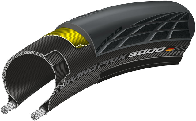 Continental Continental GrandPrix 5000 Faltreifen 700x30C E-50 schwarz &vert; fahrrad.de Letzte 2 Tage
