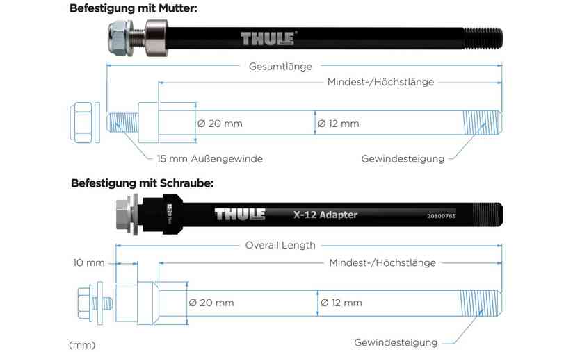 Thule Steckachse M12 x 1.0 Syntace Bestseller