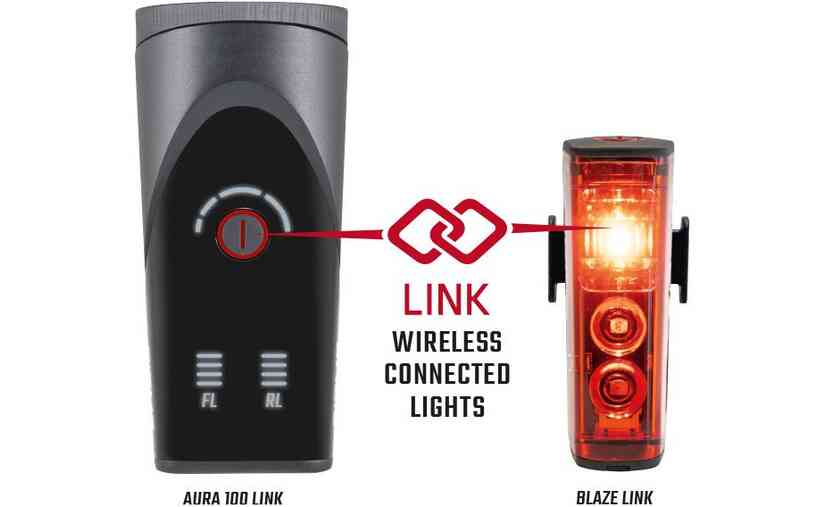 Sigma Aura 100 & Blaze Link Beleuchtungsset Blitzangebot
