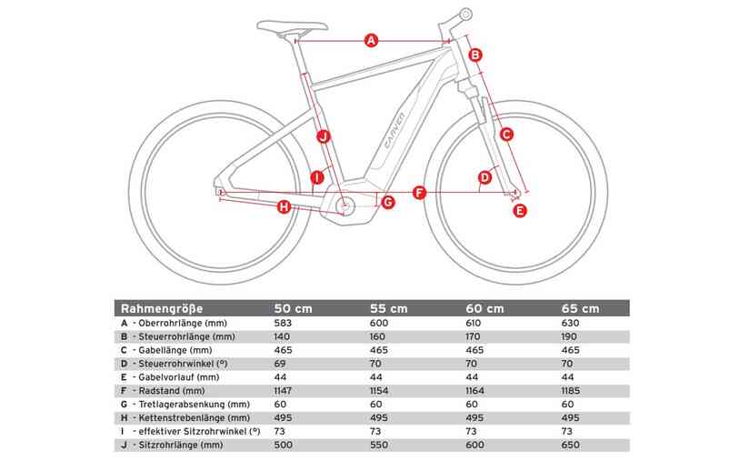 Carver Route E.410 - 500 Wh - 28 Zoll - Diamant - 2025 Sonderangebot der Fabrik