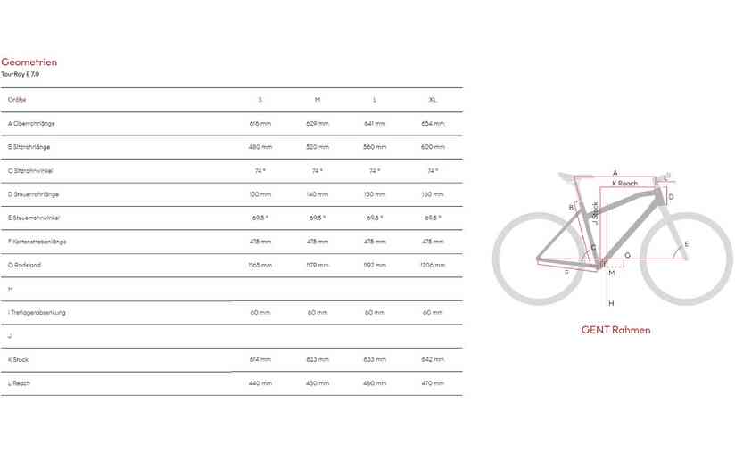 Raymon TourRay E 7.0 - 630 Wh - 27 5 Zoll - Diamant - 2024 Bestseller